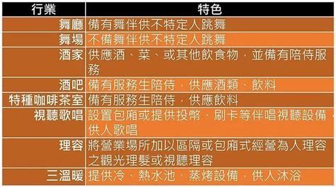 偏門行業|【八大行業】到底是哪八大？秘辛！工作、薪資、行情、經紀公司。